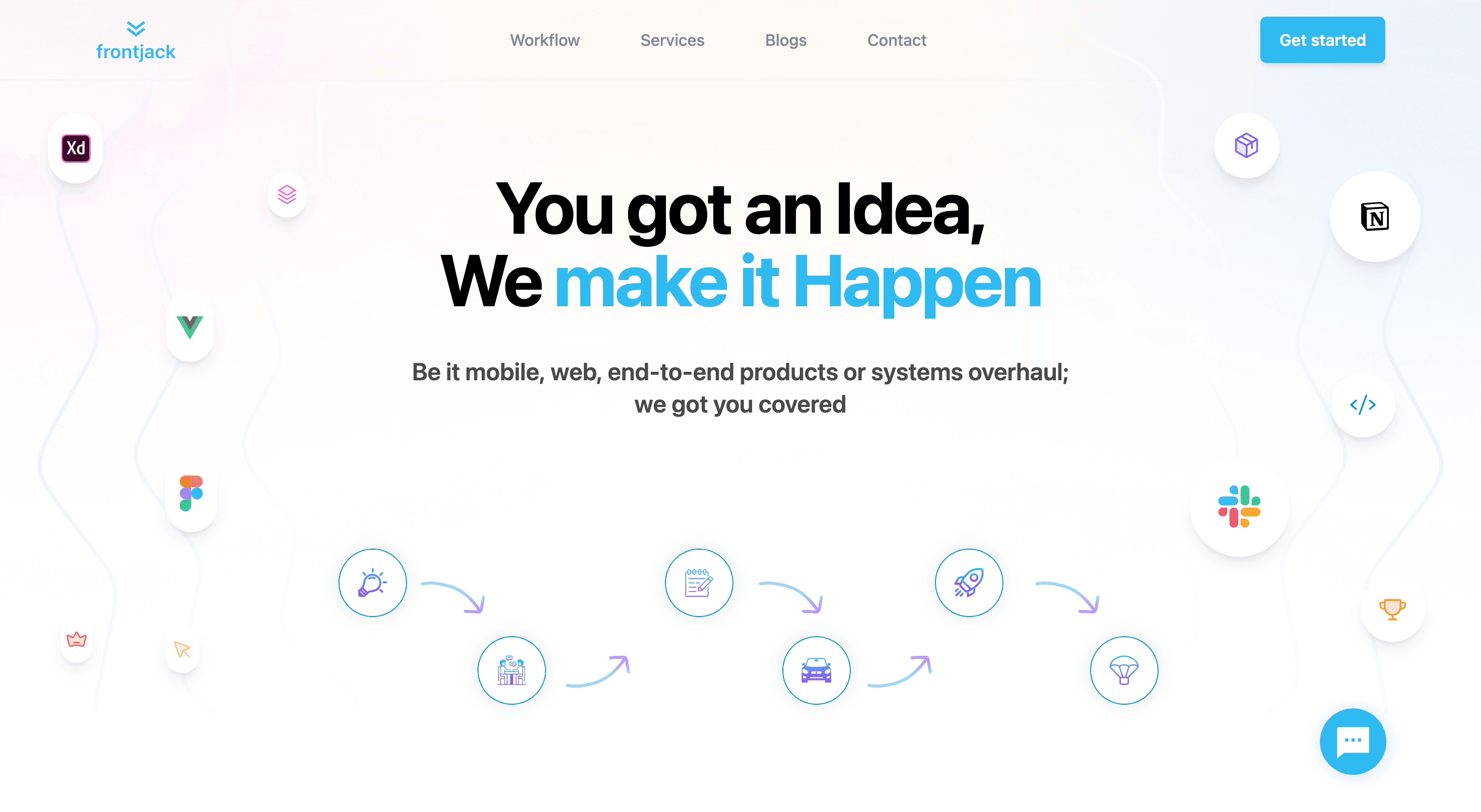 FrontJack — Digital Service Provider